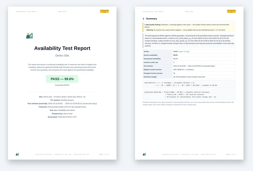 Preview of the sample PV availability test report: title page with the 99.6% pass verdict and the summary page reconciling every charged minute